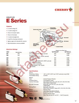 E22-50HX datasheet  